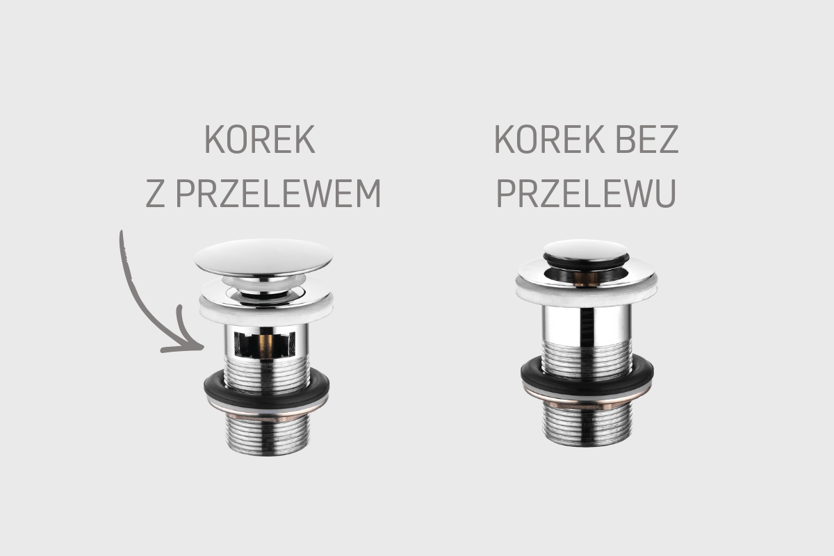 korek z przelewem i korek bez przelewu